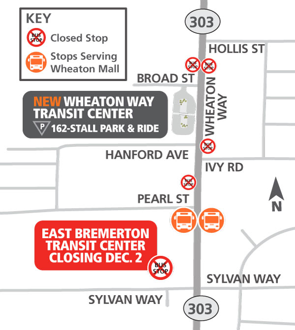 Future Transit Centers Kitsap Transit